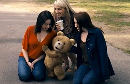 Post image for Seth MacFarlane’s ‘Ted’ is Aggressively Unfunny