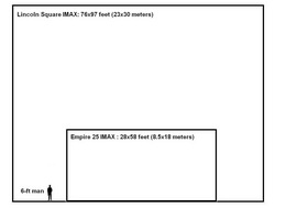 imax screen size